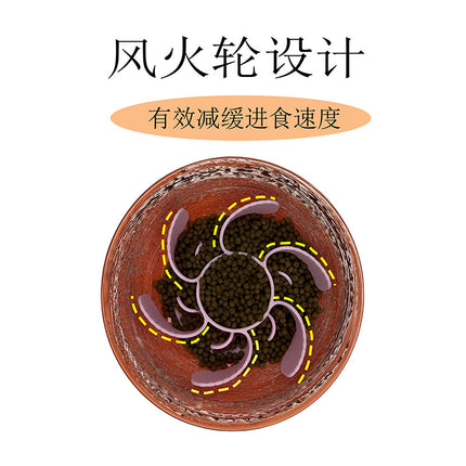 Amazon Silicone Pet Slow Food Mat Anti-Choking Slow Food Mat with Suction Cup Food Utensils Dog Licking Mat Slow Food Bowl for Dogs